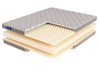 ROLL FOAM HARD 14 Massage Double