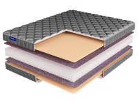 ROLL SPRING  EcoLatex S1200 LUX