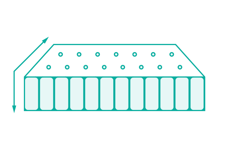 Изготовление индивидуальных изделий