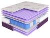 Simple LAVENSA Air TFK