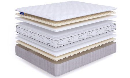 Sense Fiber Lux S600