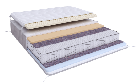 PRIVAT Transformer Light S2400