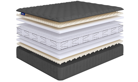 Sense Fiber Lux S600