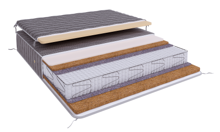 PRIVAT Transformer Hard S1200