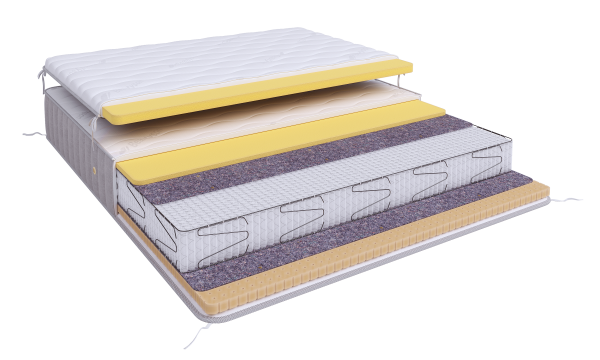 PRIVAT Transformer Soft S2400