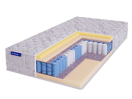 HIT Ecosoft Memory TFK+