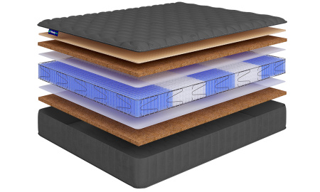 HIT Anatomic S1200 LUX