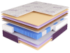 simple lavensa  harmony mlt купить в магазине Beautyson