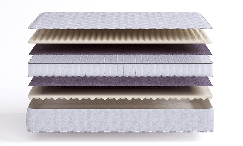 Sense Soft S600