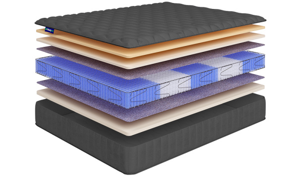 HIT Ecosoft Memory S1200 LUX
