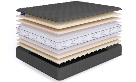 Sense SuperSoft Lux S1200