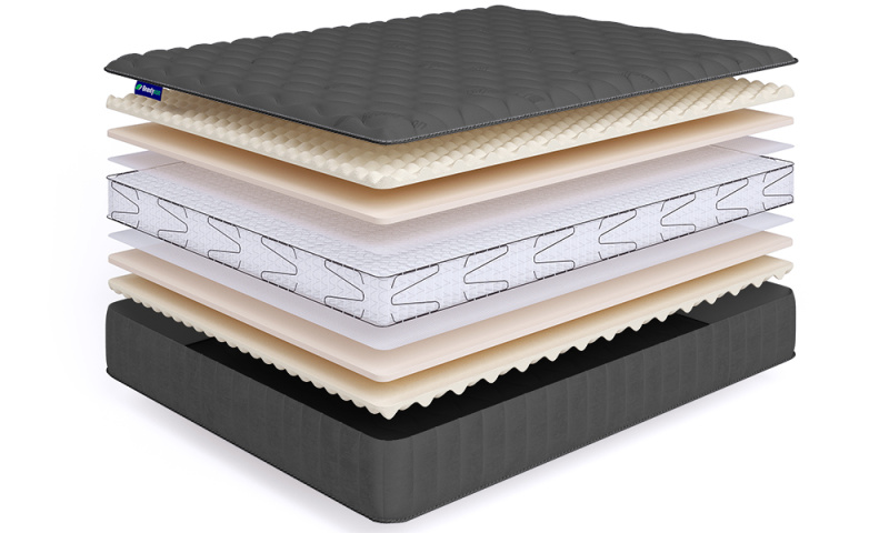 Sense SuperSoft Lux S1200