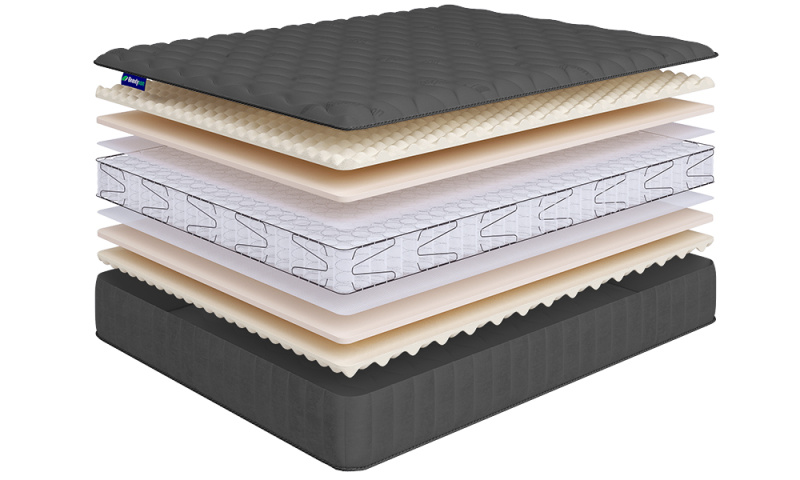 Sense SuperSoft Lux S600 mini
