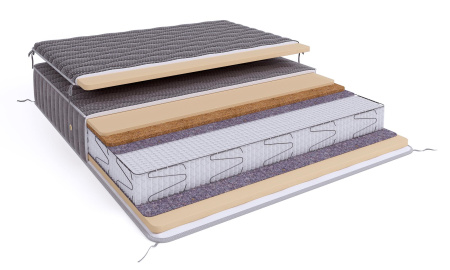 PRIVAT Transformer Ecolatex S2400