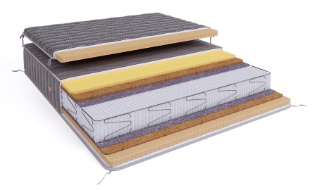 PRIVAT Transformer Prestige S2400