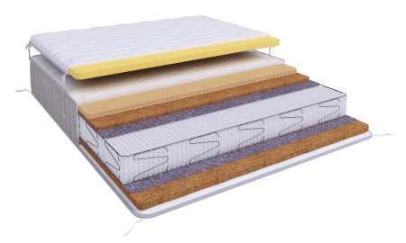 PRIVAT Transformer Premium S2400