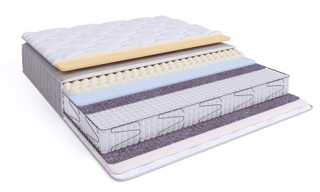 Privat Comfort Relax S1200