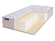 FOAM 21 Latex Double LUX 80x200