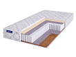 SPRING Latex Cocos S1200 80x180