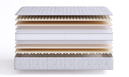 Sense SuperSoft S1200