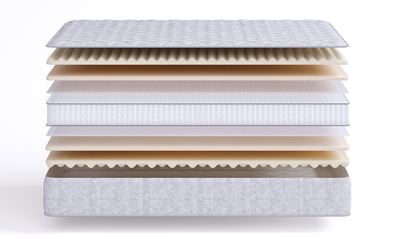 Sense SuperSoft S1200