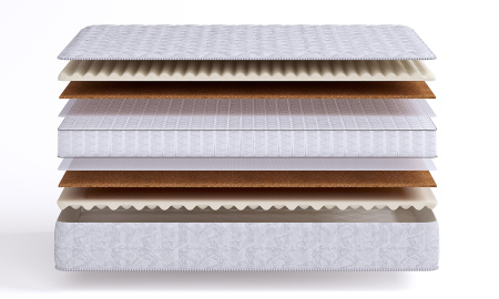 Sense Medium S600 mini