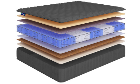 HIT Balance Memory S1200 LUX