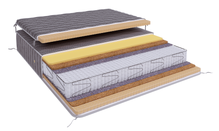 PRIVAT Transformer Prestige S1200