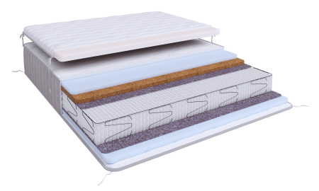 PRIVAT Transformer Relax S2400