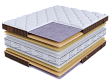 LIFE Comfort S2400 80x200