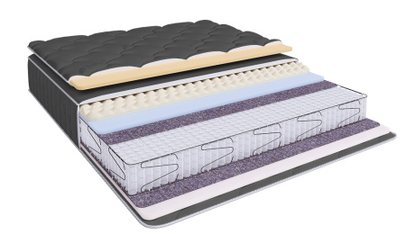 Privat Comfort Relax S1200