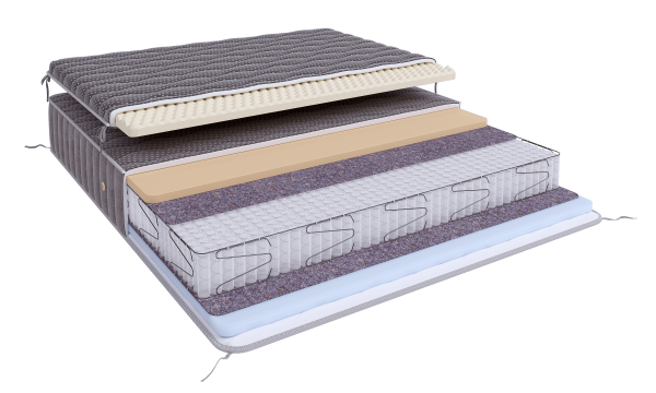 PRIVAT Transformer Light S1200